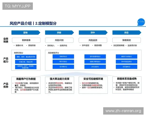 浩瀚体育真人视讯如何保障用户资金安全，详细介绍平台的安全措施与风控体系