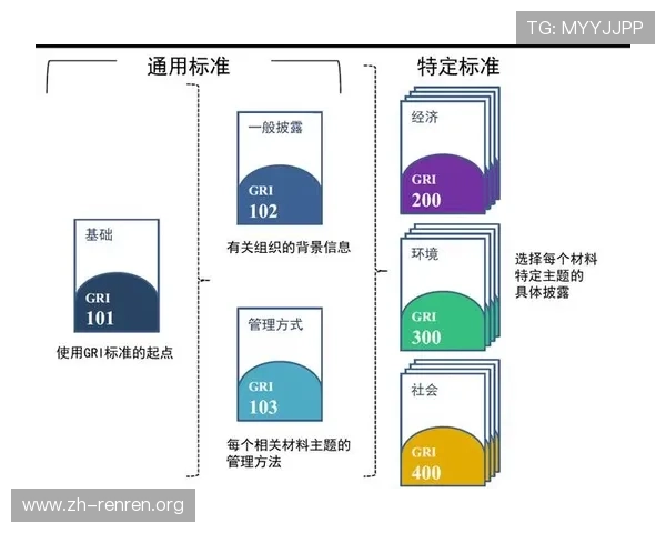 利用333体育备用网址实现多平台同步观看体育赛事的详细操作指南