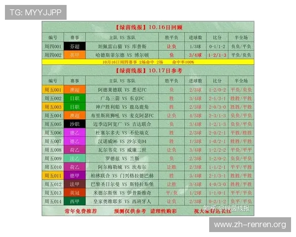 使用500足球即时比分竞彩网，随时掌握足球比赛的最新动态，享受便捷的比分查询和赛事资讯服务