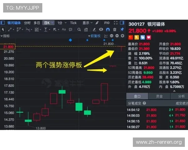 如何利用世预赛买球网的实时数据分析提升投注准确率实现盈利目标 如何利用世预赛买球网的实时数据分析提升投注准确率实现盈利目标