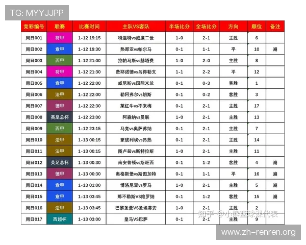 足球竞猜赛程规则详尽介绍助你快速理解比赛安排与竞猜流程